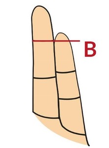 تعرف على شخصيتك من خلال اصبعك 1 - مجلة زوران