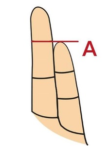 تعرف على شخصيتك من خلال اصبعك 4 - مجلة زوران