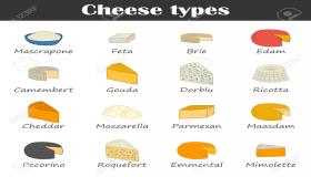 أنواع من الجبن