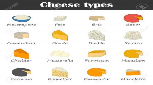 أنواع من الجبن