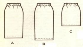 دليل أطوال التنورة