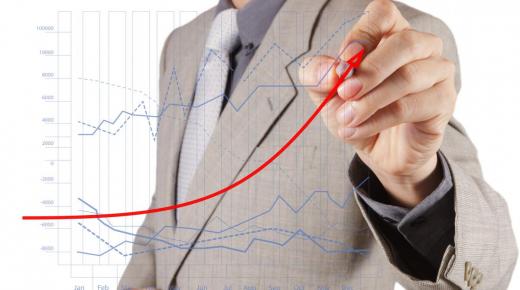 مزايا المقارنة المعيارية لمنظمة