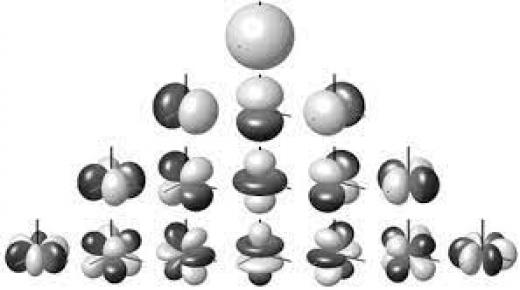 التماثل التوافقي