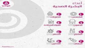 الشمس والمكياج: أصدقاء أم أعداء؟