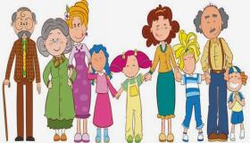 القرابة(العائلة)