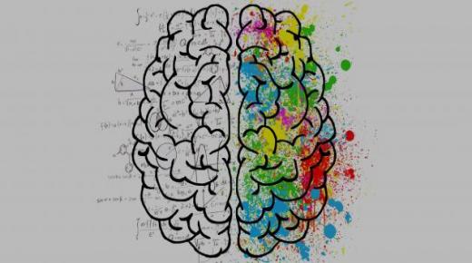 أيديولوجية