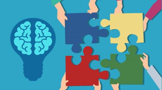 أربعة بدائل إستراتيجية عامة للتسويق