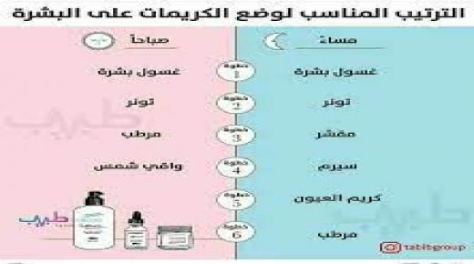 الترتيب الصحيح لوضع منتجات العناية بالبشرة