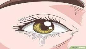 – الجفاف وجفاف العين هل يمكن أن يؤثر الجفاف على عينيك؟