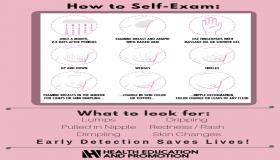 امراض الثدي