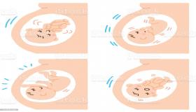 حركة الجنين