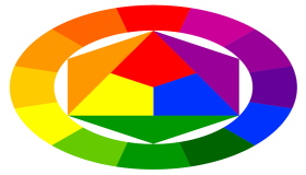 كيفية الجمع بين الألوان بشكل جميل وصحيح في الصورة