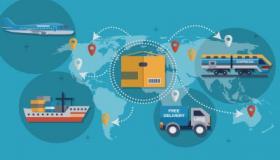 مفهوم التوريد واستخداماته في الأعمال