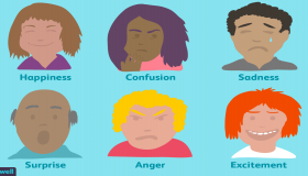 علم النفس السلوكي