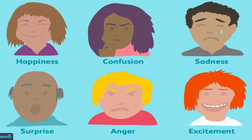 علم النفس السلوكي