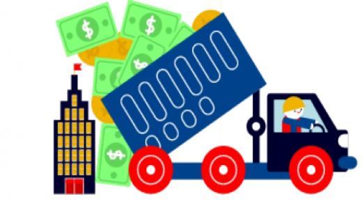 ما هي أهمية الفائض؟