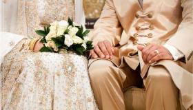 في تركيا:كم تكاليف الزفاف 2021؟