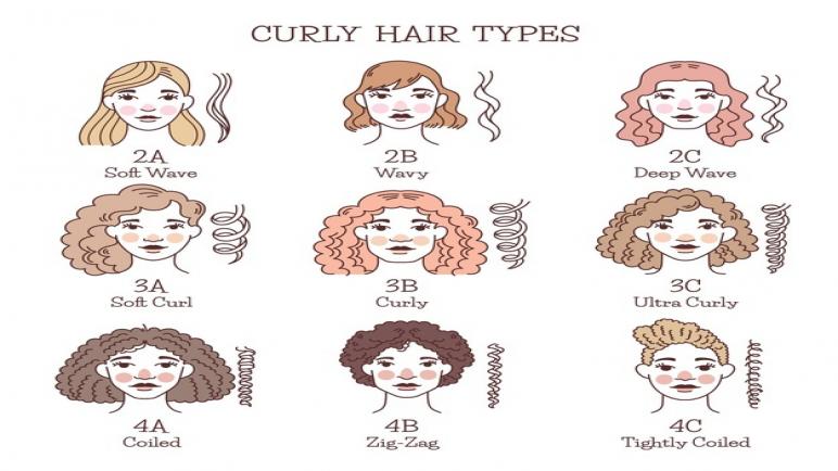 كيف تحدد نوع شعرك الفعلي مرة واحدة وإلى الأبد