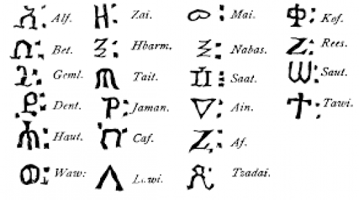 لغة بلاد بين النهرين