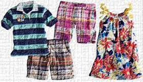 في المستقبل سوف نرتدي … الملابس المطبوعة