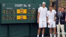 كسر نتيجة التعادل